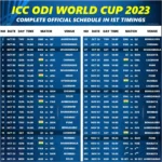 Match schedule for ICC Cricket World Cup 2023